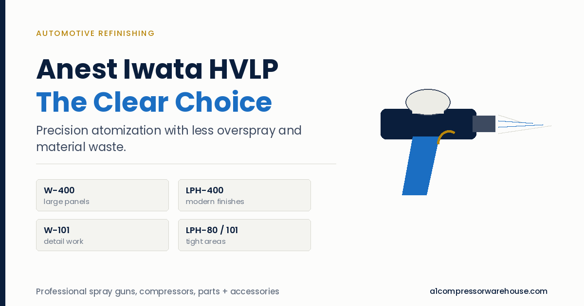 Anest Iwata HVLP Spray Guns: The Clear Choice for the Automotive Industry