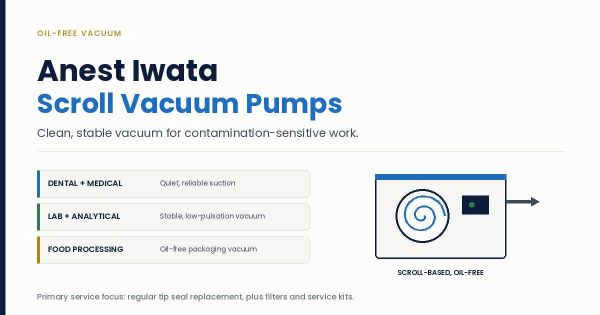 Anest Iwata Vacuum Pumps: A Reliable Choice