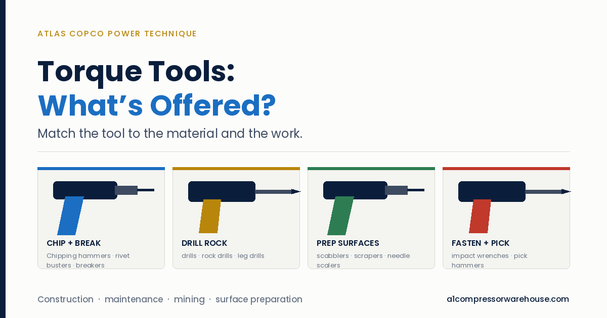 Atlas Copco Torque Tools - What's Offered?