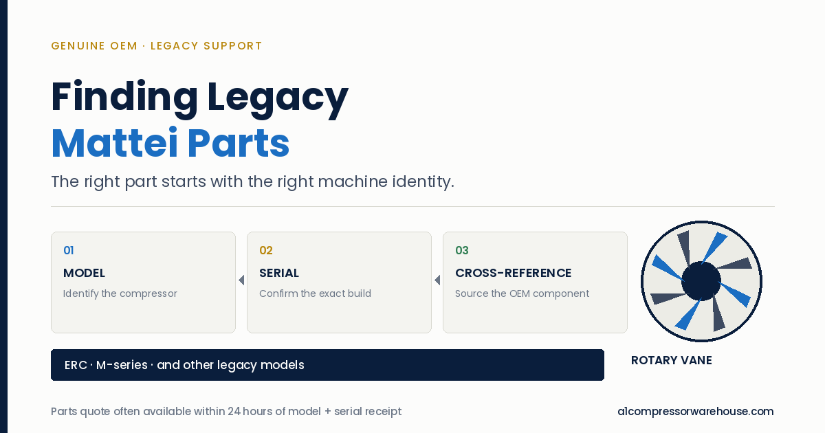 Finding Legacy Mattei Compressor Parts at A1 Compressor Warehouse