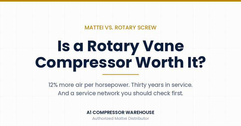 Mattei vs. Rotary Screw: Is a Rotary Vane Compressor Worth It?