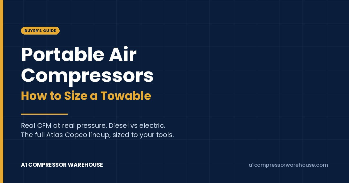Portable Air Compressors: How to Size a Towable for the Tools You Actually Run