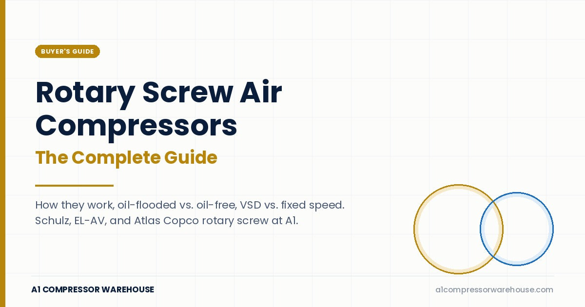 Rotary Screw Air Compressors: The Complete Buyer's Guide