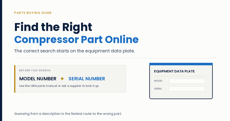 The Ultimate Guide to Finding and Purchasing Air Compressor Parts Online