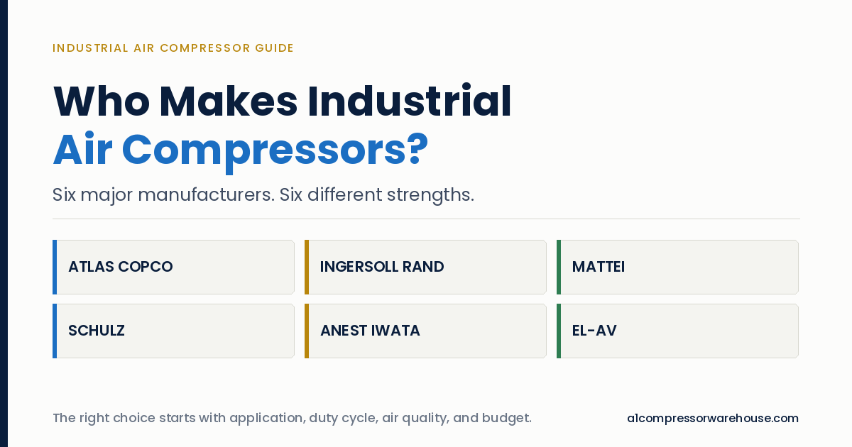 Who Makes Industrial Air Compressors?