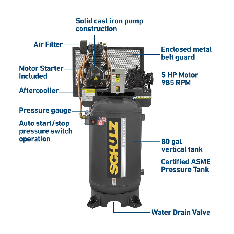 Schulz 580VL20X-1 Piston Air Compressor