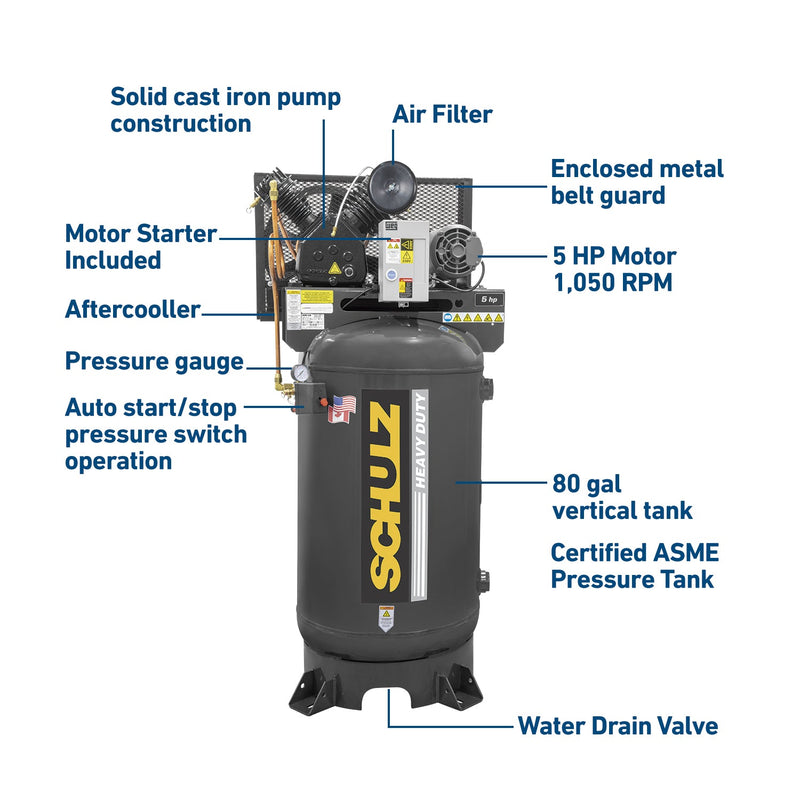 Schulz 580VV20X-1 Piston Air Compressor